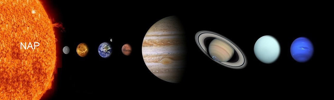 Bolygók-Nap