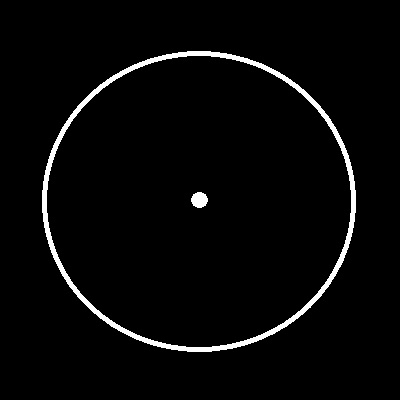 Nap asztrológiai jele